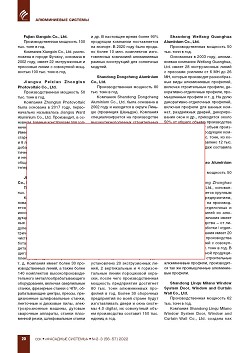 ��� ������. 65 ��� ��������� ��������� �������� � �����