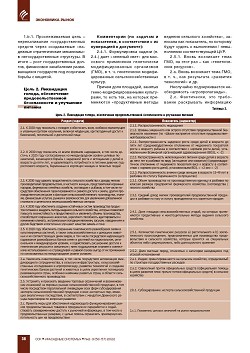 �. ������. ����������� �������� 
��� ������� ���������� �������� ����������