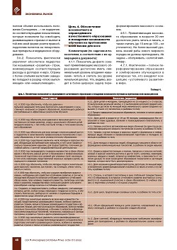 �. ������. ����������� �������� 
��� ������� ���������� �������� ����������