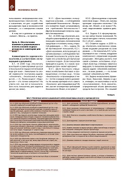 �. ������. ����������� �������� 
��� ������� ���������� �������� ����������