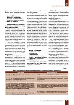 �. ������. ����������� �������� 
��� ������� ���������� �������� ����������