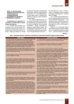 �. ������. ����������� �������� 
��� ������� ���������� �������� ����������