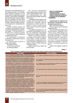 �. ������. ����������� �������� 
��� ������� ���������� �������� ����������