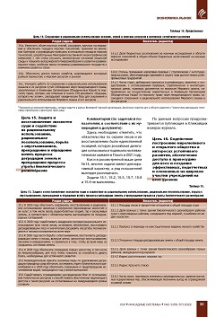 �. ������. ����������� �������� 
��� ������� ���������� �������� ����������