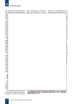 �.�. ��������-��������, �.�. ��������� (�� ���ʻ). 
�� ����� �����. �������� ����������� ������-��������� 
����� � 1990-2021 ��., ����� 2021 ���� � ��������� 
�����������