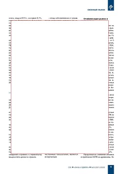 �.�. ��������-��������, �.�. ��������� (�� ���ʻ). 
�� ����� �����. �������� ����������� ������-��������� 
����� � 1990-2021 ��., ����� 2021 ���� � ��������� 
�����������