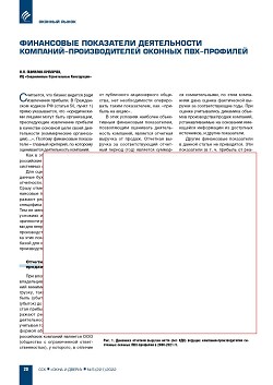 �.�. ��������-�������� (���ʻ).
���������� ���������� ������������ ���������������������� ������� ���-��������