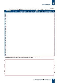 �.�. ��������-�������� (���ʻ).
���������� ���������� ������������ ���������������������� ������� ���-��������