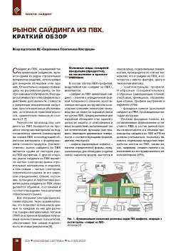 ����� �������� �� ���. ������� �����