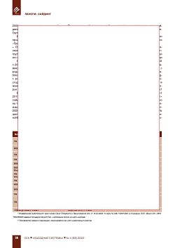 ����� �������� �� ���. ������� �����