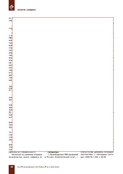 ����� �������� �� ���. ������� �����