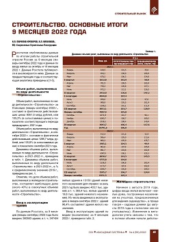 �.�. ��������-��������, �.�. ��������� (�� ���ʻ). 
�������������. �������� ����� 9 ������� 2022 ����