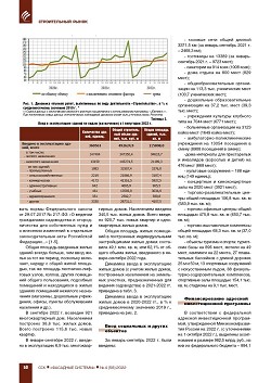 �.�. ��������-��������, �.�. ��������� (�� ���ʻ). 
�������������. �������� ����� 9 ������� 2022 ����