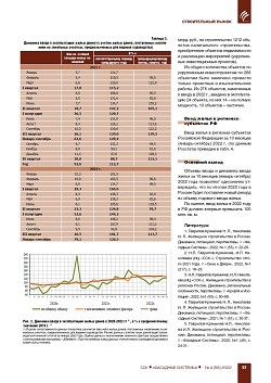 �.�. ��������-��������, �.�. ��������� (�� ���ʻ). 
�������������. �������� ����� 9 ������� 2022 ����