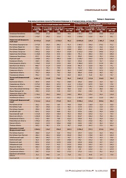 �.�. ��������-��������, �.�. ��������� (�� ���ʻ). 
�������������. �������� ����� 9 ������� 2022 ����