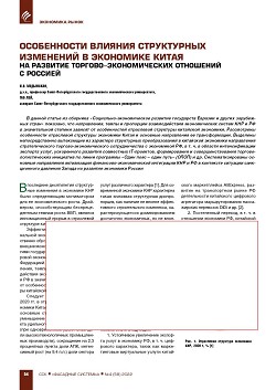 �.�. ���������, ��� ��� (������). 
����������� ������� ����������� ��������� � ��������� 
����� �� �������� �������-������������� ��������� � 
�������