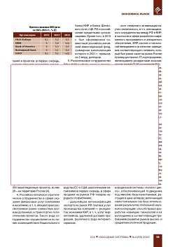 �.�. ���������, ��� ��� (������). 
����������� ������� ����������� ��������� � ��������� 
����� �� �������� �������-������������� ��������� � 
�������