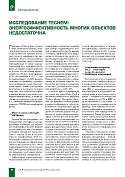 ������������ Techem: ������������������� 
������ �������� ������������