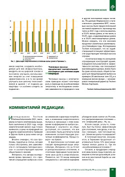 ������������ Techem: ������������������� 
������ �������� ������������