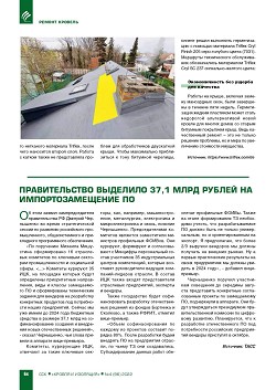 ������ ����������� ����� � ������������� ������ 
����������