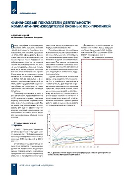 �.�. ��������-�������� (�� ���ʻ). ���������� ���������� ������������ 
��������-�������������� ������� ���-��������