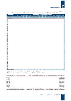 �.�. ��������-�������� (�� ���ʻ). ���������� ���������� ������������ 
��������-�������������� ������� ���-��������