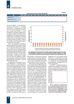 �.�. ��������-�������� (�� ���ʻ). ���������� ���������� ������������ 
��������-�������������� ������� ���-��������