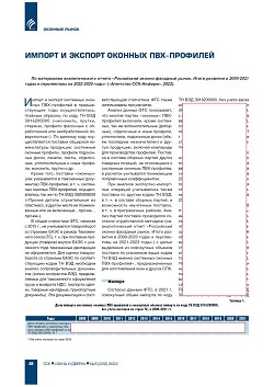 ������ � ������� ������� ���-��������