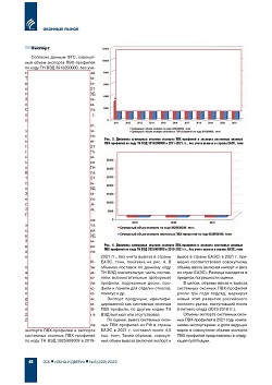 ������ � ������� ������� ���-��������