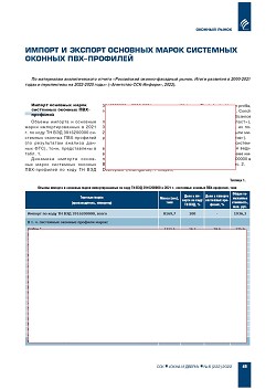 ������ � ������� �������� ����� ��������� ������� ���-��������