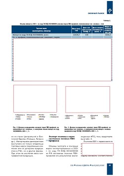 ������ � ������� �������� ����� ��������� ������� ���-��������