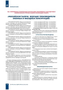 �� ���ʻ ����������� � ������ ����� ������������� ������� 
����������� ������. ������� ������������� ������� � �������� �����������