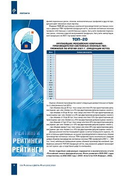 �������� ���-15, ���-20 ���������� ��������-�������������� ��������� 
������� � ������� ���-�������� �� ������ 2021 ����