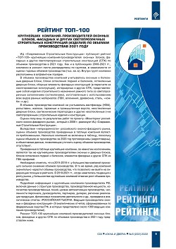 �������� ���-15, ���-20 ���������� ��������-�������������� ��������� 
������� � ������� ���-�������� �� ������ 2021 ����