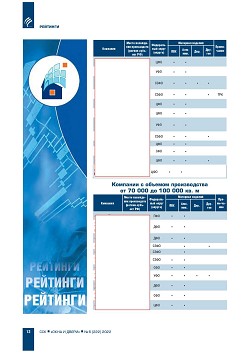 ������� ���-100 ���������� ��������-�������������� ������� ������, 
�������� � ������ ��������������� ������������ ����������� (�������) 
�� ������� ������������ � 2021 ����