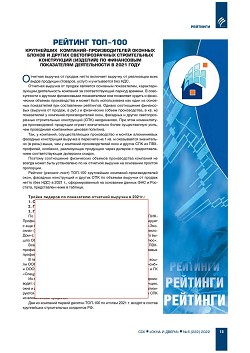 ������� ���-100 ���������� ��������-�������������� ������� ������ 
� ������ ��������������� ������������ ����������� (�������) 
�� ���������� ����������� ������������ � 2021 ����