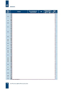 ������� ���-100 ���������� ��������-�������������� ������� ������ 
� ������ ��������������� ������������ ����������� (�������) 
�� ���������� ����������� ������������ � 2021 ����