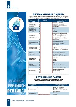 ������������ ������. ������� ��������-������������� � ����������� 
������� ��