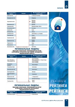 ������������ ������. ������� ��������-������������� � ����������� 
������� ��