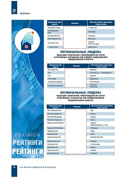 ������������ ������. ������� ��������-������������� � ����������� 
������� ��