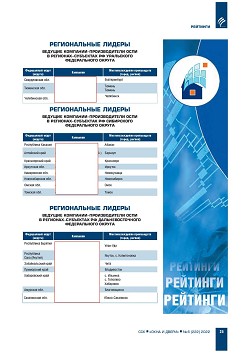 ������������ ������. ������� ��������-������������� � ����������� 
������� ��