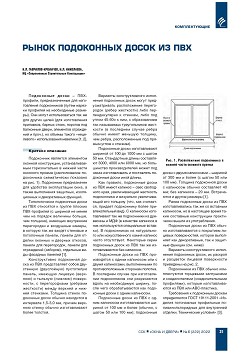 �.�. ��������-��������, �.�. ��������� (�� ���ʻ). 
����� ���������� ����� �� ���