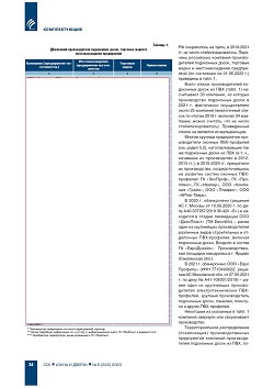 �.�. ��������-��������, �.�. ��������� (�� ���ʻ). 
����� ���������� ����� �� ���