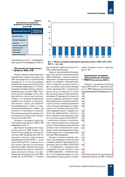 �.�. ��������-��������, �.�. ��������� (�� ���ʻ). 
����� ���������� ����� �� ���