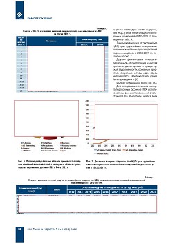 �.�. ��������-��������, �.�. ��������� (�� ���ʻ). 
����� ���������� ����� �� ���