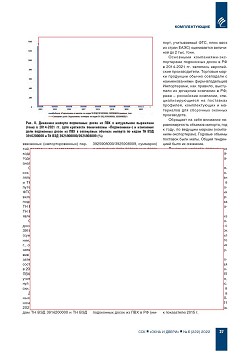 �.�. ��������-��������, �.�. ��������� (�� ���ʻ). 
����� ���������� ����� �� ���