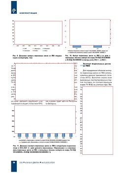 �.�. ��������-��������, �.�. ��������� (�� ���ʻ). 
����� ���������� ����� �� ���