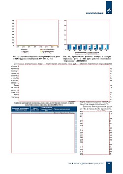 �.�. ��������-��������, �.�. ��������� (�� ���ʻ). 
����� ���������� ����� �� ���