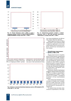 �.�. ��������-��������, �.�. ��������� (�� ���ʻ). 
����� ���������� ����� �� ���