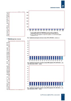 �.�. ��������-�������� (�� ���ʻ). ��������� � ����������� 
�������� ����������� ������-��������� ����� � ������������ ��������������� � 
������������� ��������